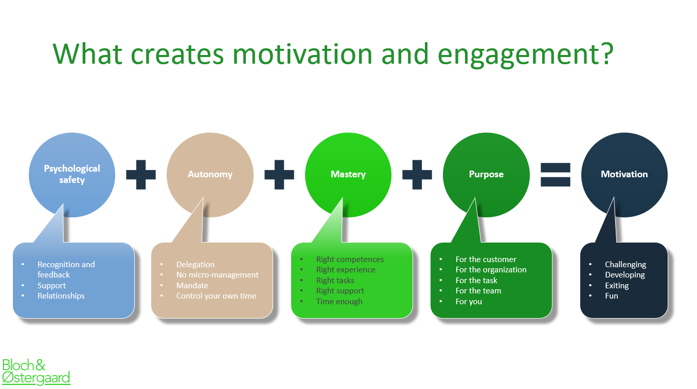 motivation autonomy mastery purpose psychological safety